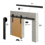 Kit de puerta corrediza Magazzino